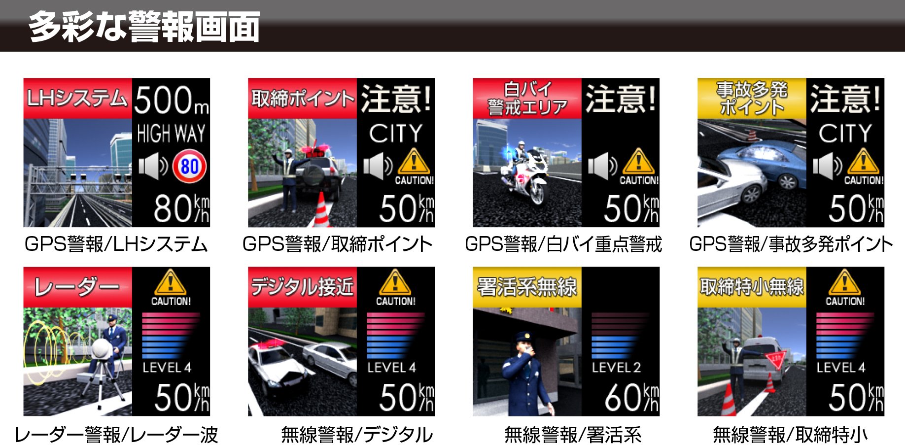 Amazon | コムテック 超高感度GPSレーダー探知機 ZERO 53M ミラー型
